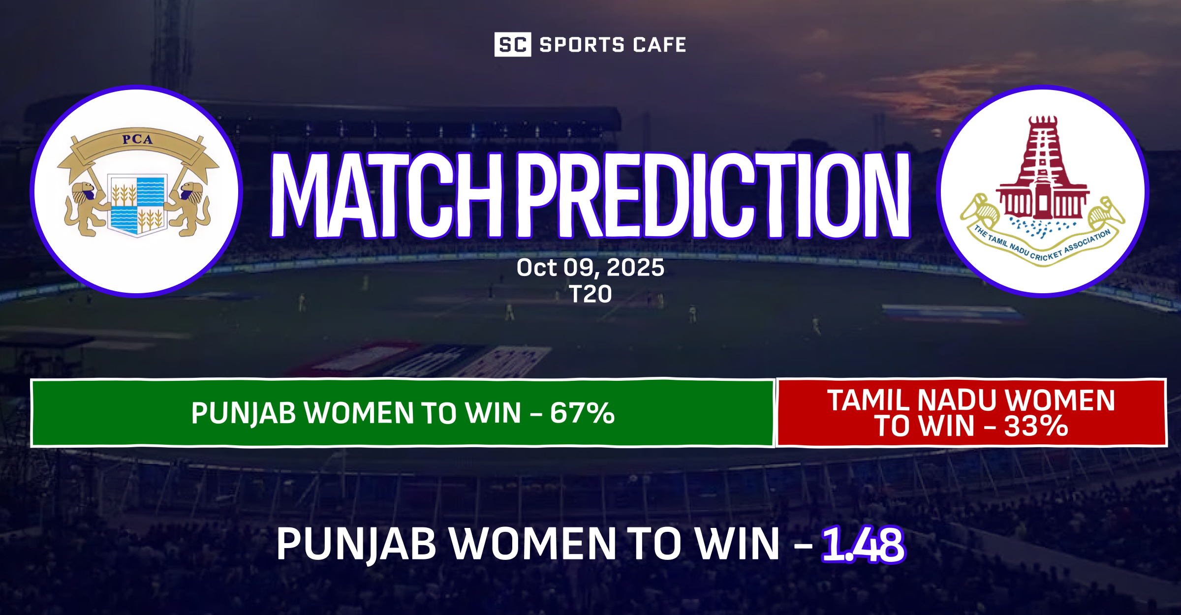 Punjab Women vs Tamil Nadu Women
